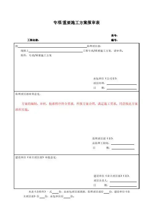 专项重要施工方案报审表模板