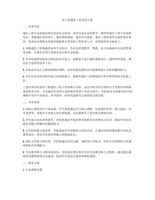 哈工程通信工程培养方案
