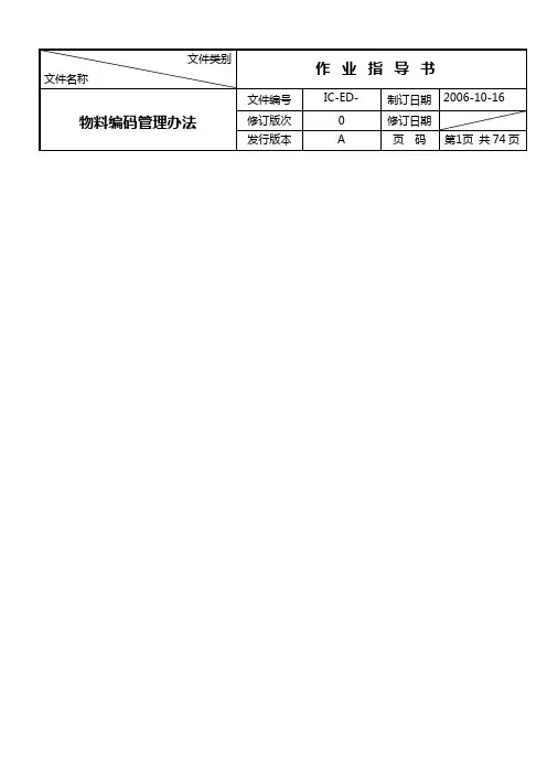 制造业物料编码范例