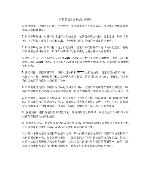 营销策划方案框架包括哪些