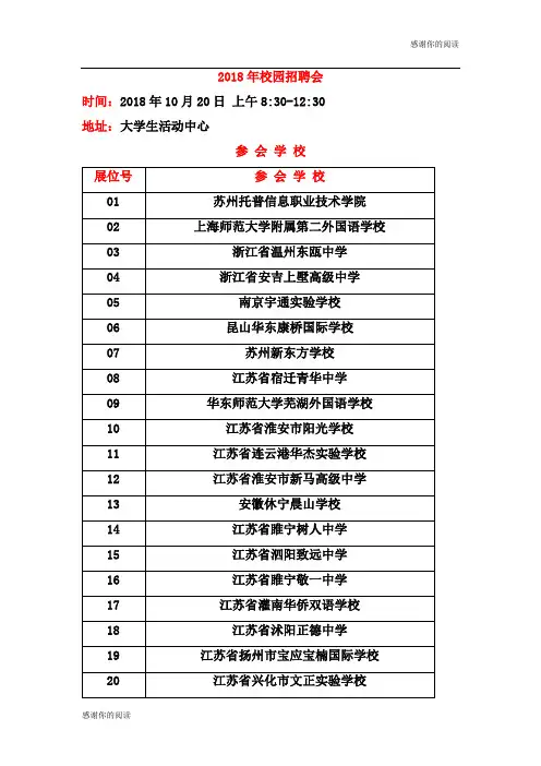 2018年校园招聘会.doc