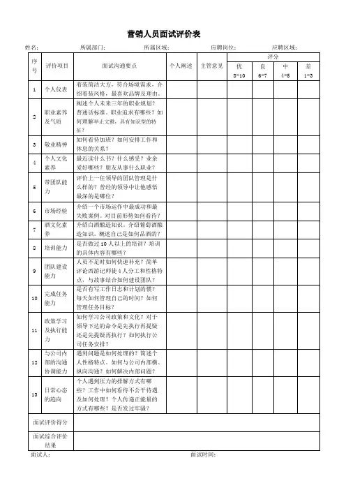营销人员面试评价表 (A)