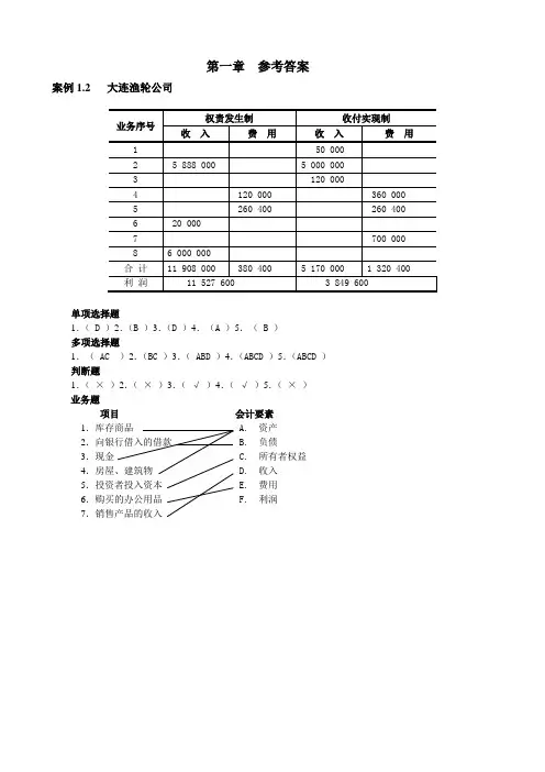基础会计学课后习题答案1-4章李秀莲版