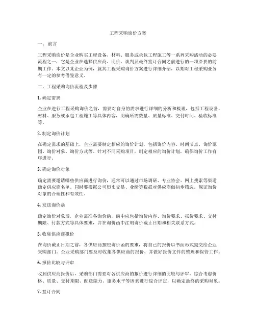 工程采购询价方案