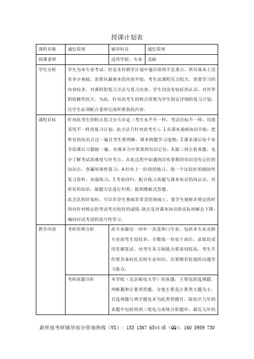 2022年北京邮电大学801通信原理专业考研参考书目、复习经验、专业指导、授..