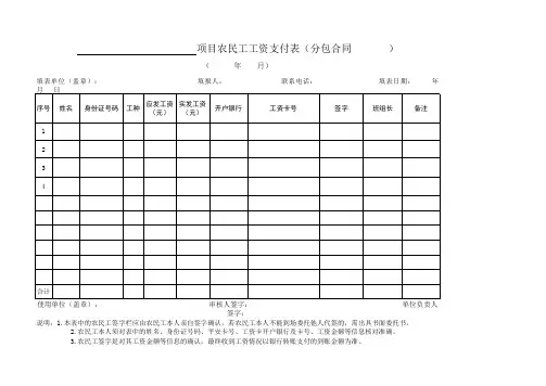农民工工资表(1)