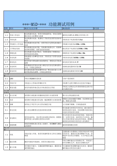 功能样机测试报告