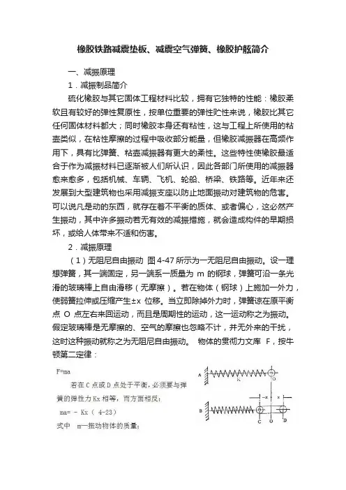 橡胶铁路减震垫板、减震空气弹簧、橡胶护舷简介
