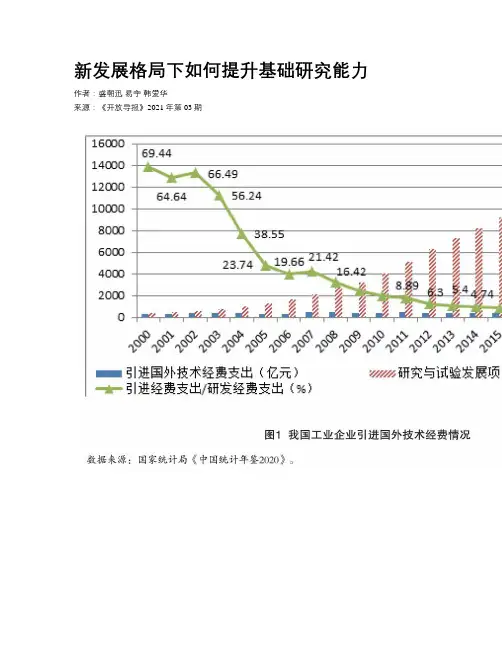 新发展格局下如何提升基础研究能力