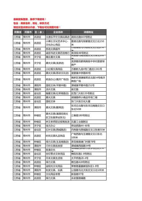 新版江苏省常州市办公用品企业公司商家户名录单联系方式地址大全489家