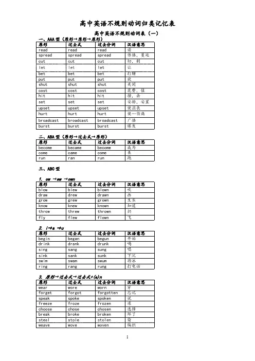 (完整版)高中的(最全)动词过去式、过去分词不规则变化分类记忆(自己的总结),推荐文档