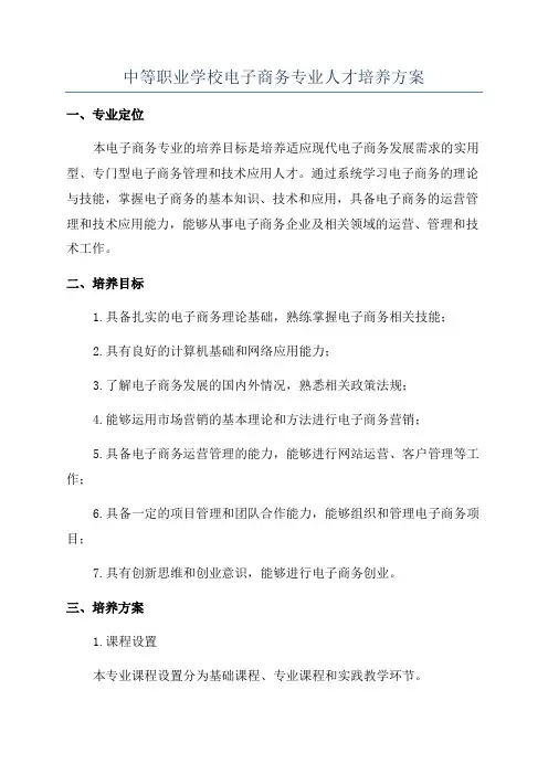 中等职业学校电子商务专业人才培养方案