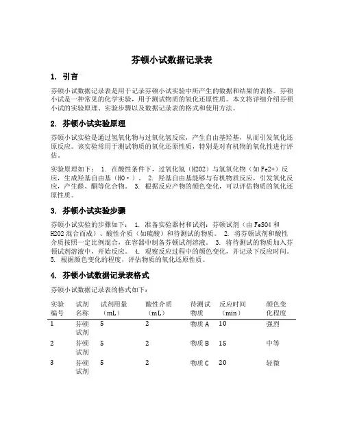 芬顿小试数据记录表