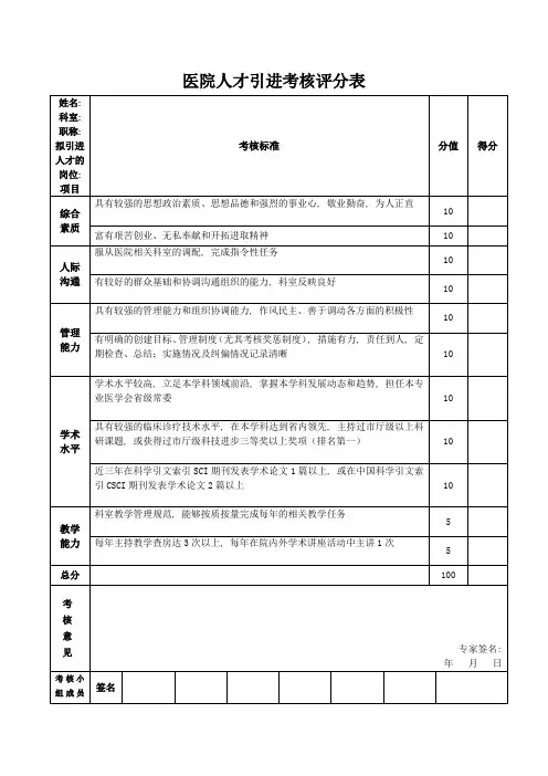 人才引进考核评分表