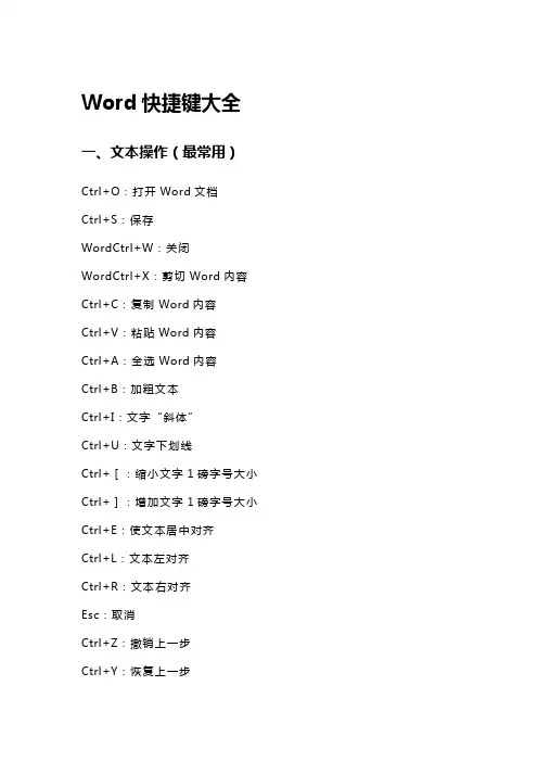 Word快捷键大全