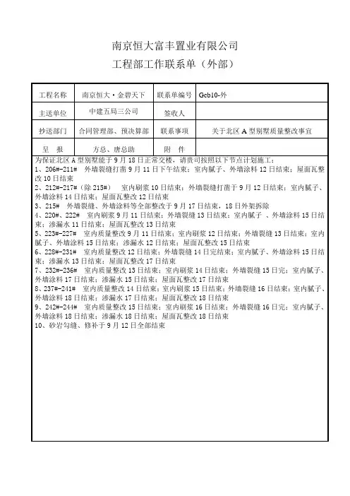 工作联系单对外格式