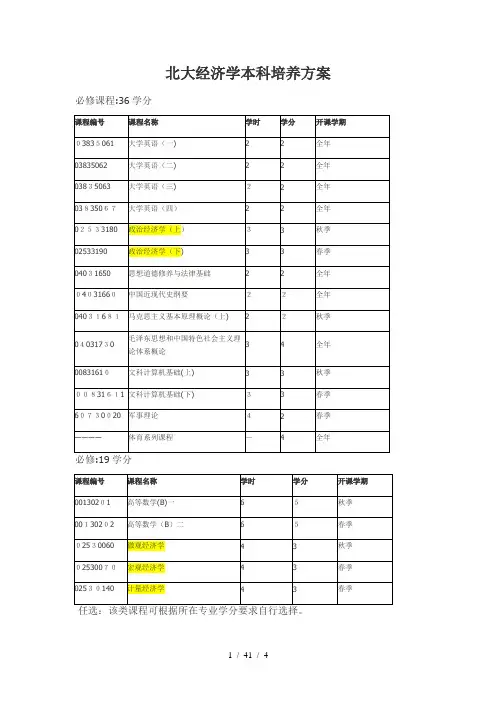 北大经济学本科培养方案