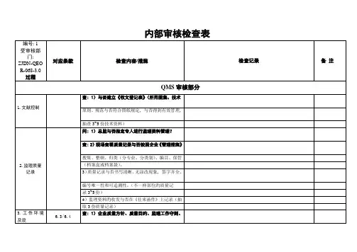 2023年建筑施工体系内部审核检查表监理单位全套
