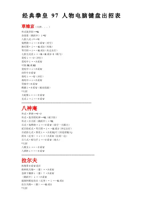 拳皇97人物绝对电脑键盘出招表(带图)