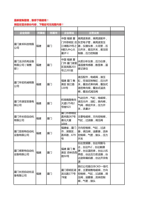 新版福建省厦门压力开关工商企业公司商家名录名单联系方式大全34家