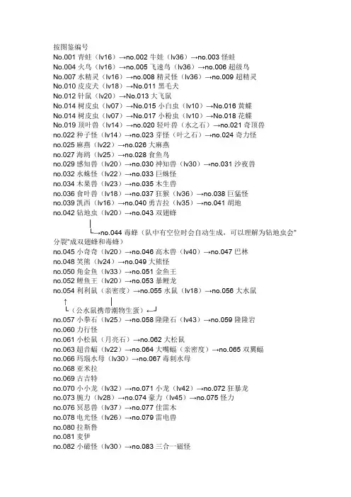 口袋妖怪红宝石 所有宝宝收录