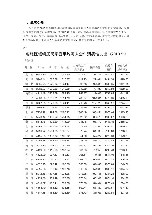 多元统计分析作业1