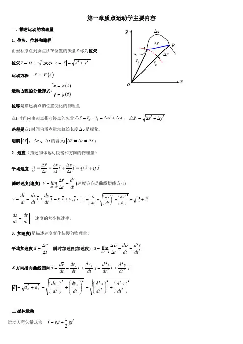 大学物理知识点总结