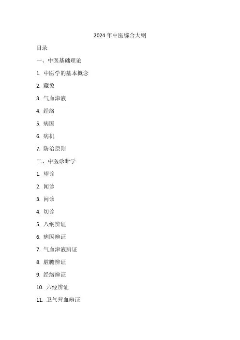 2024年中医综合大纲