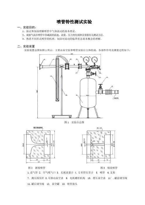 实验指导书  喷管特性测试实验