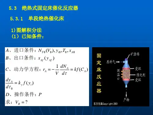 绝热式固定床催化反应器
