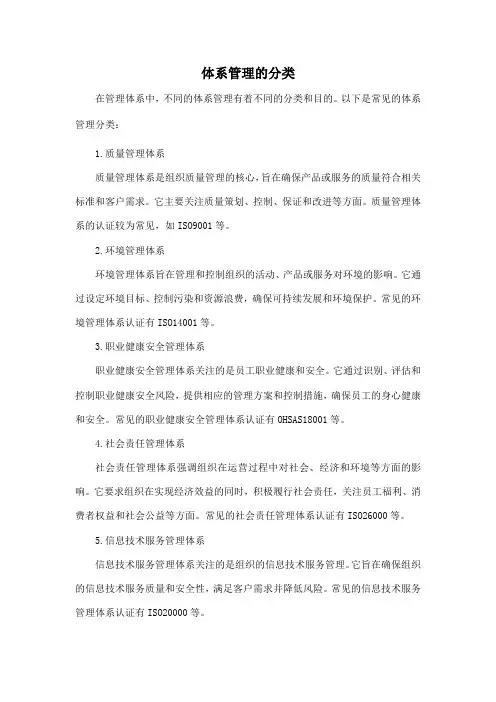 体系管理的分类