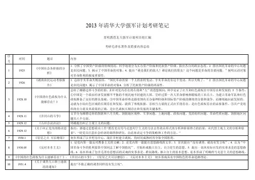 2013年清华大学强军计划考研真题考察范围笔记(育明教育版)