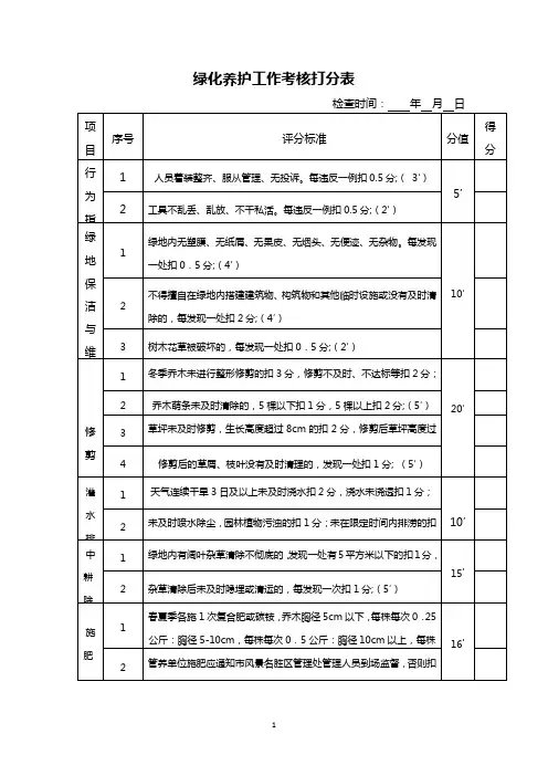绿化养护工作考核打分表