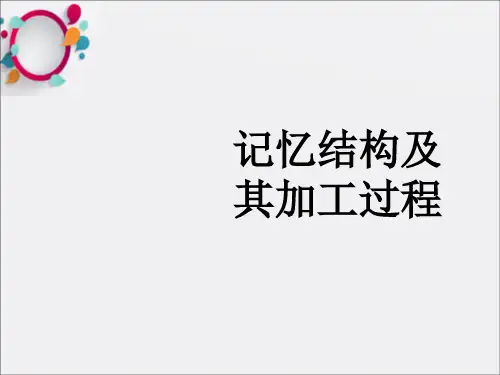 安德森认知心理学及其启示5记忆结构ppt课件