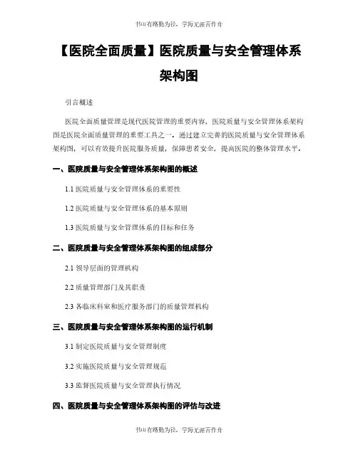 【医院全面质量】医院质量与安全管理体系架构图