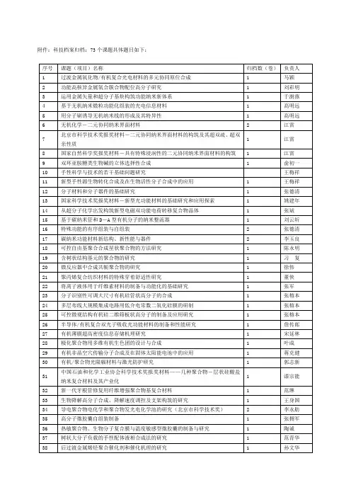 科技档案归档73个课题具体题目如下