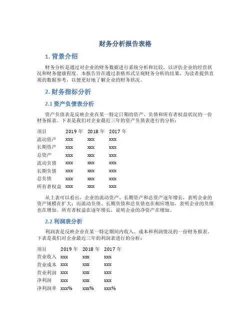 财务分析报告表格