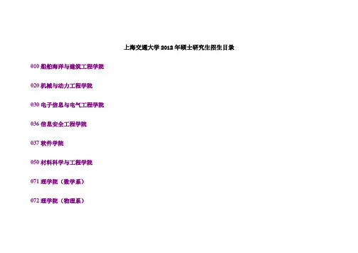 2012年上海交通大学硕士研究生招生目录(全)