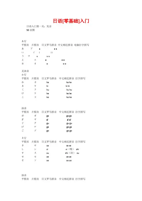 日语[零基础]入门