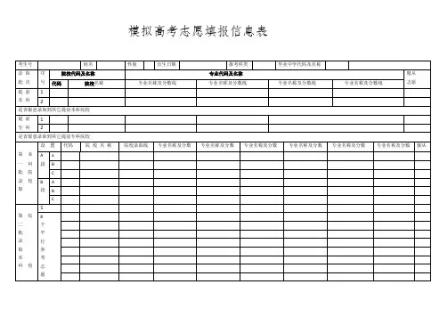 辽宁省2011年高考志愿填报表 式样 (1)