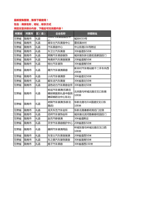 新版甘肃省陇南市礼县汽车装具企业公司商家户名录单联系方式地址大全21家