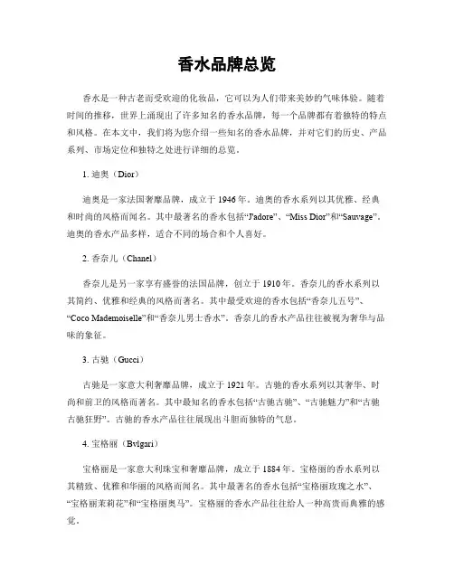 香水品牌总览