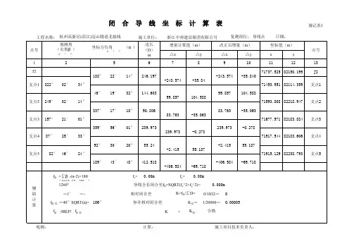 导线点复测记录(闭合+附合)