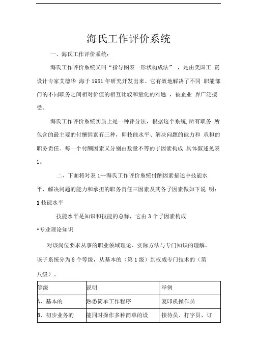 海氏工作评价系统