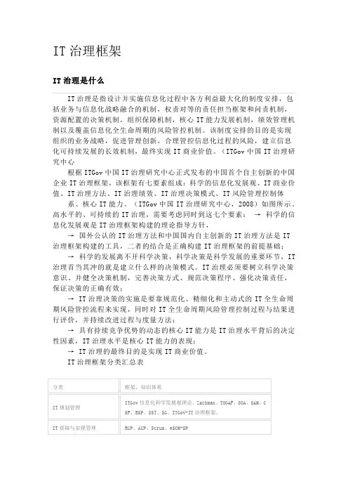 (完整版)IT治理框架