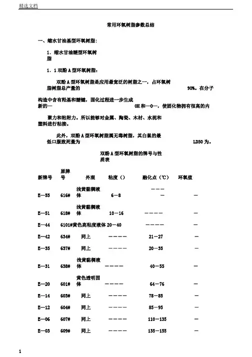 常用环氧树脂参数计划