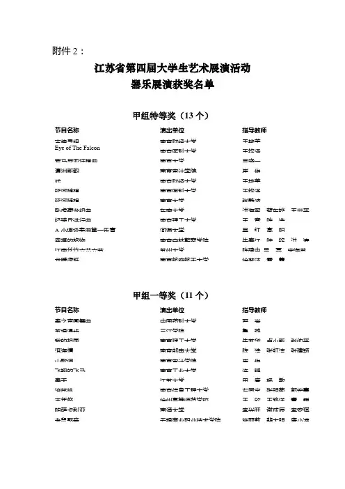 2.江苏省第四届大学生艺术展演活动器乐展演获奖名单
