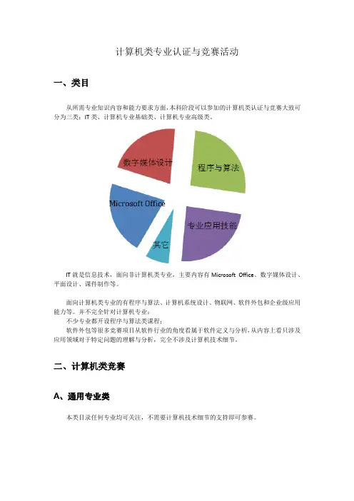 计算机类专业认证与竞赛活动