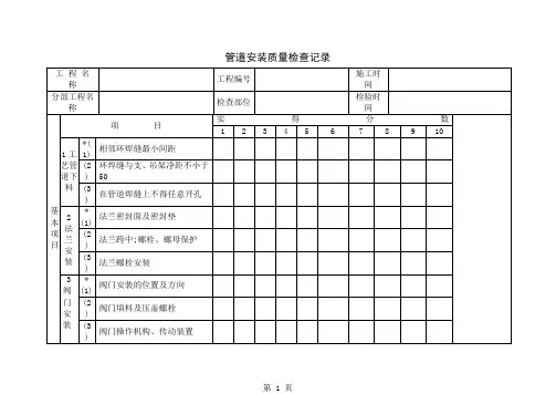 5.4.0.2管道安装质量检查记录3页word