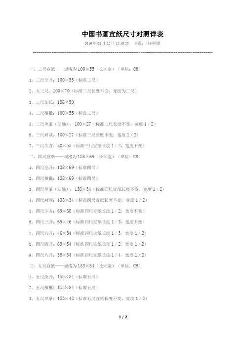 中国书画宣纸尺寸对照表